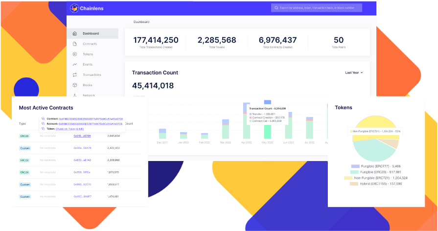 Chainlens Data and Analytics