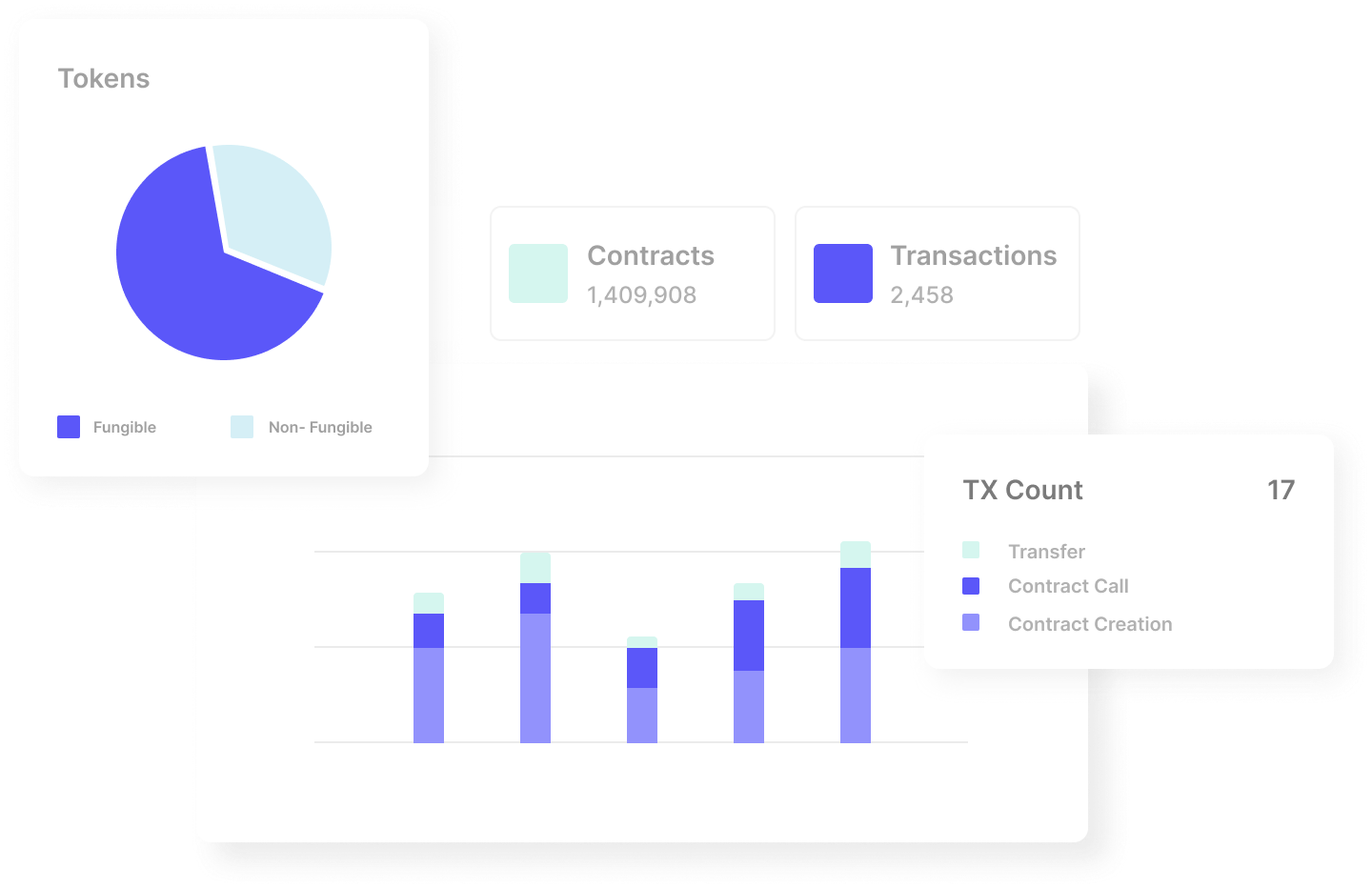 Intelligent_monitoring